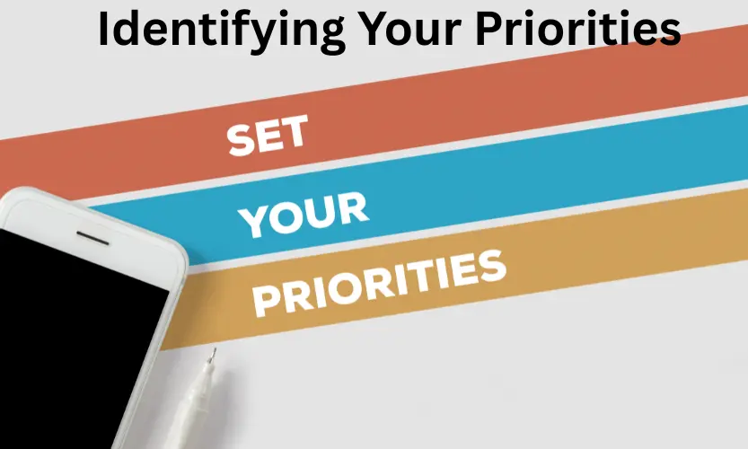 identifying your priorities