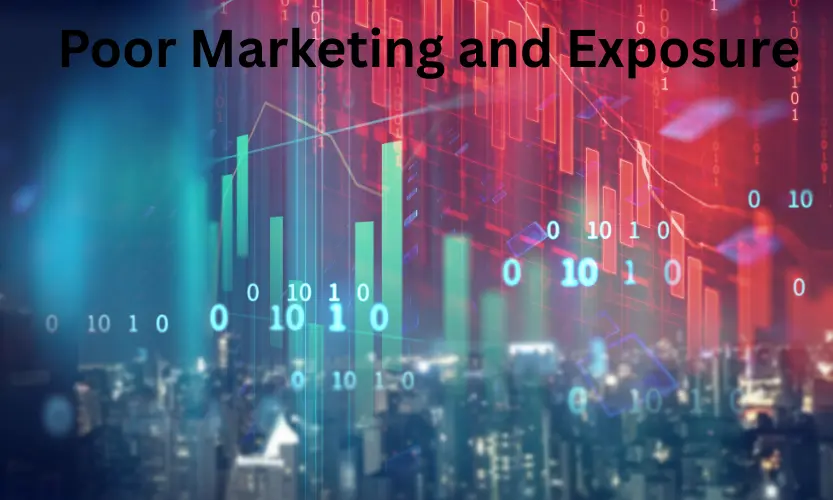 poor marketing and exposure